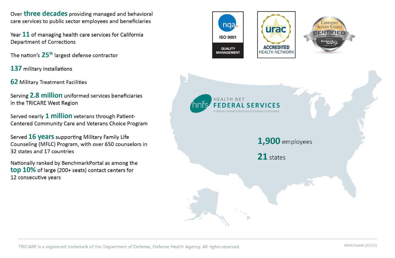 HNFS By the Numbers